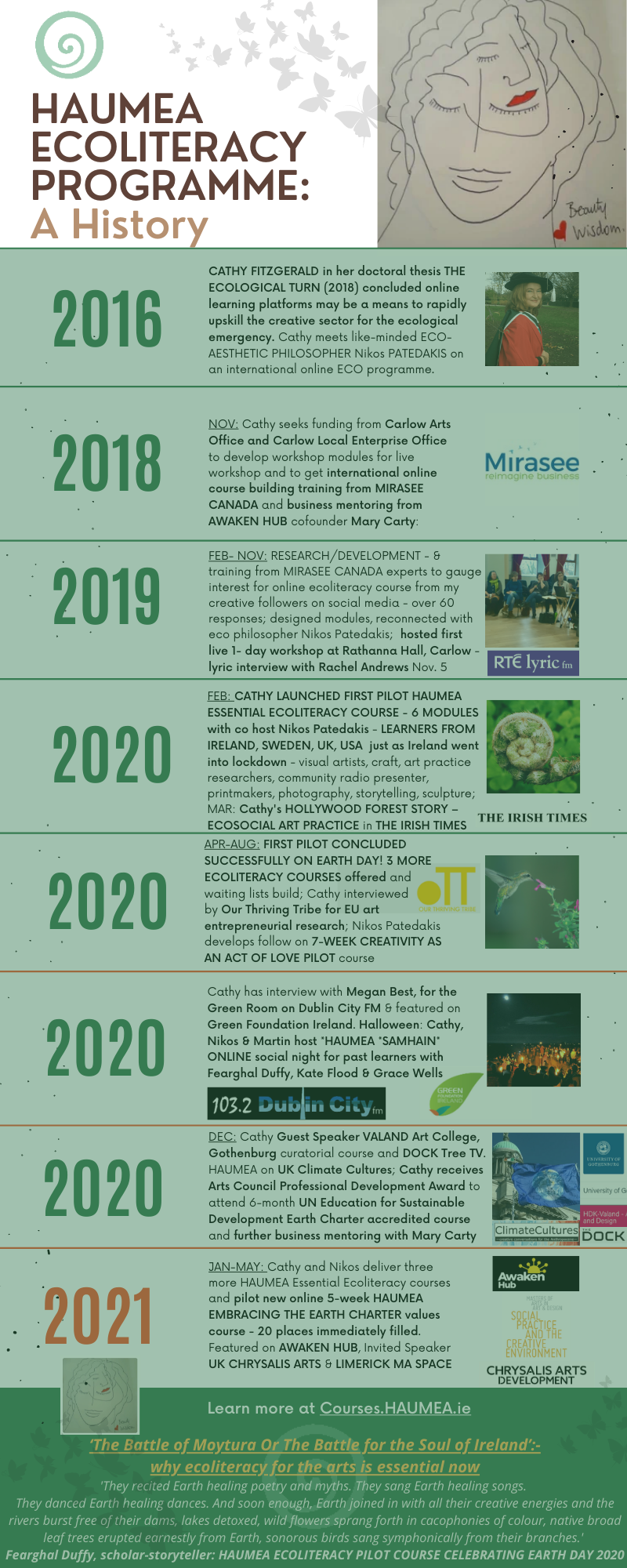 This image has an empty alt attribute; its file name is 2-1.png